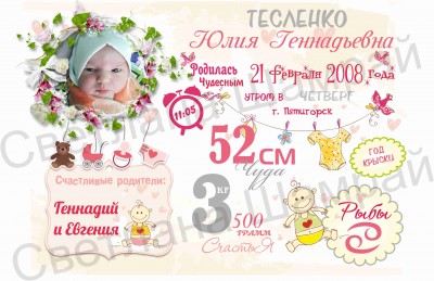 Постер Метрика Малышки с фото